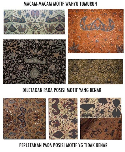 Keunikan Makna Filosofi Batik  Klasik Motif  Wahyu  Tumurun 